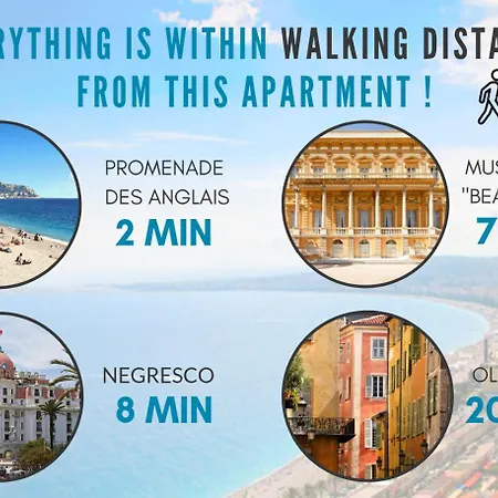 Nestor&jeeves - Palais Renoir - By Sea - Free Parking Apartment *